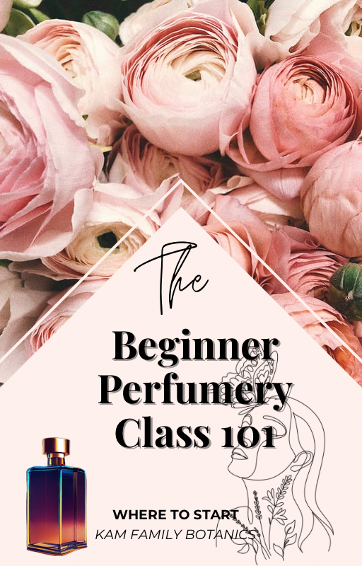 How To Start Your Perfume Business - Class 101